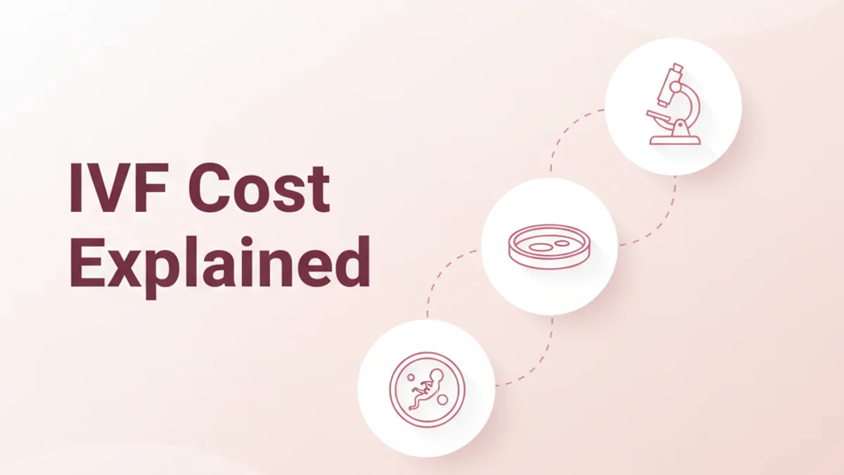 IVF Cost in Chennai (2026): Full Breakdown