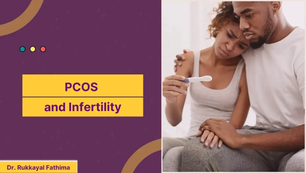 Image of PCOS and infertility