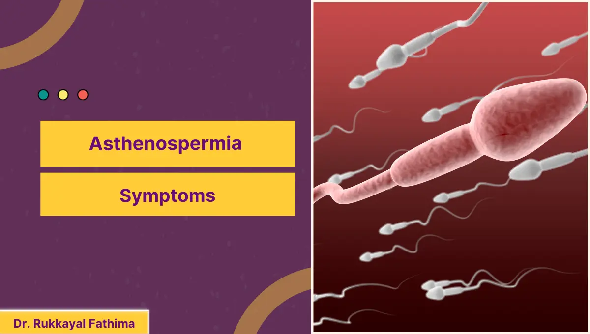 Asthenospermia Symptoms