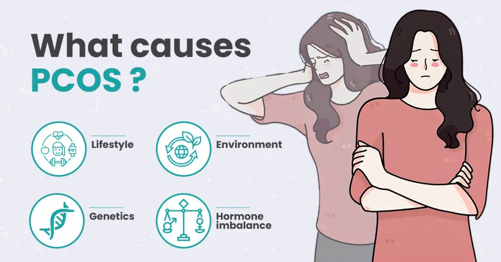 causes of pcos